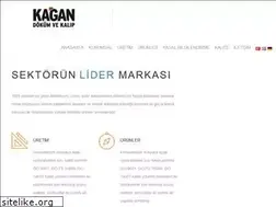 Sites similar to kagandokum.com
