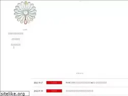 Sites similar to kagawa-ca.com