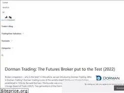 Sites similar to kagels-trading.com