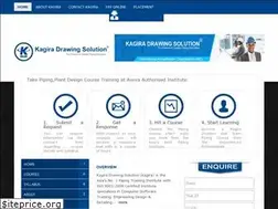 Sites similar to kagira.co.in