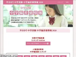 Sites similar to kaguyahime.website