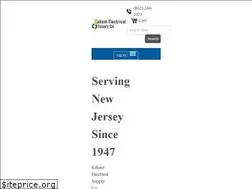 Sites similar to kahant.com