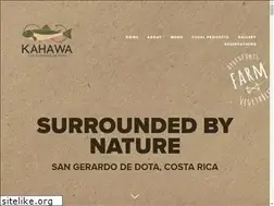 Sites similar to kahawa.co