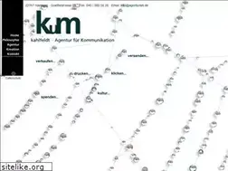 Sites similar to kahlfeldtundmueller.de