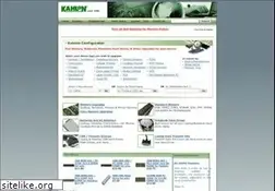 Sites similar to kahlon.com