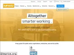Sites similar to kahootz.com
