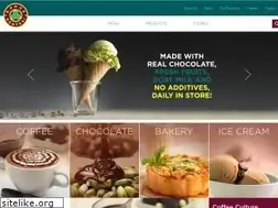 Sites similar to kahvedunyasi.co.uk
