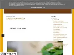 Sites similar to kahveolog.blogspot.com