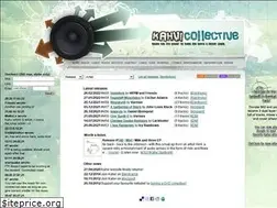 Sites similar to kahvi.org