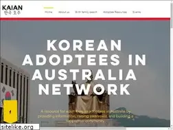 Sites similar to kaian.org.au