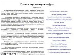 Sites similar to kaig.ru