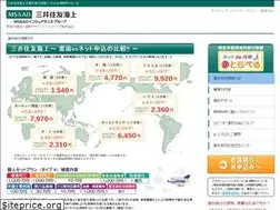 Sites similar to kaigai-hoken.biz