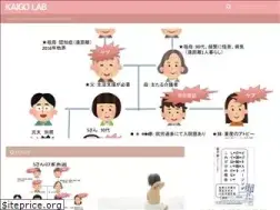 Sites similar to kaigolab.com
