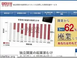 Sites similar to kaigyou-shien.net