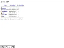 Sites similar to kaiiv.de