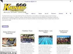 Sites similar to kainperformance.com