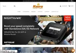 Sites similar to kairaglobal.com