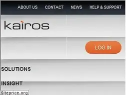 Sites similar to kairoscommodities.com