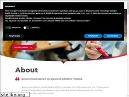 Sites similar to kairoscomunicazione.com