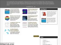 Sites similar to kaisarcopas.blogspot.com