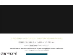 Sites similar to kaiserhaus.ca