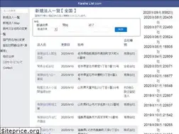 Sites similar to kaishalist.com