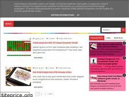 Sites similar to kaitaninfo.blogspot.com