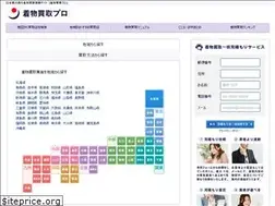 Sites similar to kaitorist.com