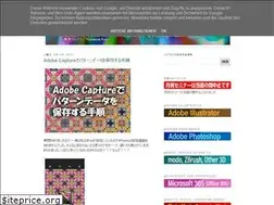 Sites similar to kaizu-blog.blogspot.com