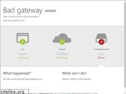 Sites similar to kajacoon.pl