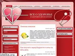 Sites similar to kak-zdorovie.ru