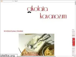 Sites similar to kakaolupasta.blogspot.com