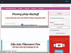Sites similar to kakata.vn