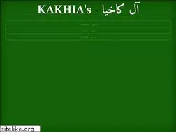 Sites similar to kakhia.org
