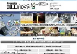 Sites similar to kakounet.com