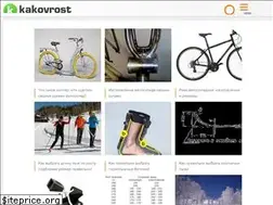 Sites similar to kakoyrost.ru