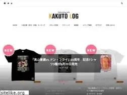 Sites similar to kakutolog.info
