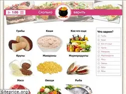 Sites similar to kakvarit.ru