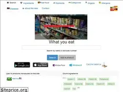Sites similar to kakvoiadesh.com