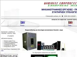 Sites similar to kalarakis.com