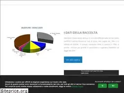 Sites similar to kalatambientesrr.it