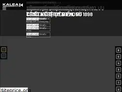 Sites similar to kalealifts.com.vn