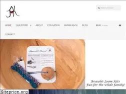 Sites similar to kalemphoto.com