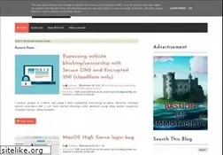 Sites similar to kalitutorials.net