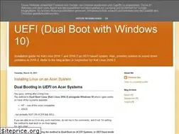 Sites similar to kaliuefi.blogspot.com