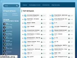 Sites similar to kalmar-oke.ru
