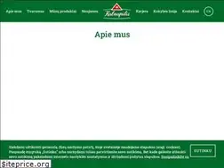 Sites similar to kalnapilis.lt