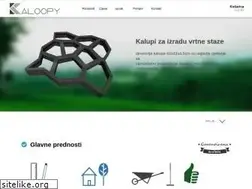 Sites similar to kaloopy.com.hr