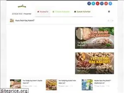 Sites similar to kalori.club