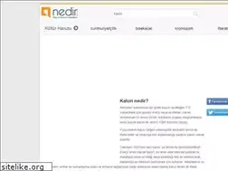 Sites similar to kalori.nedir.com
